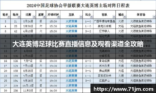 南宫28NG相信品牌力量