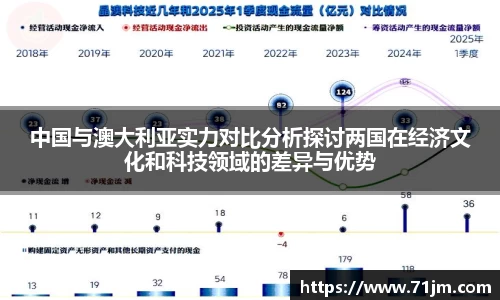 南宫NG28